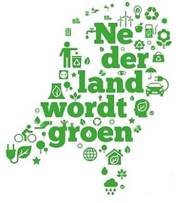 Duurzaamheid in Nederland & ING 2020 doelstellingen + 20% Aandeel hernieuwbare energie - 20% Broeikasgassen + 20% Energie-efficiëntie