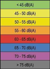 Figuur 49.3 Kleurenschaal gebruikt voor de geluidskartering in het Brussels Hoofdstedelijk Gewest Bron: Leefmilieu Brussel, 2010.