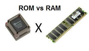 1.3 OS EN INTERN GEHEUGEN Wat is het verschil tussen het ROM- en het RAM-geheugen?