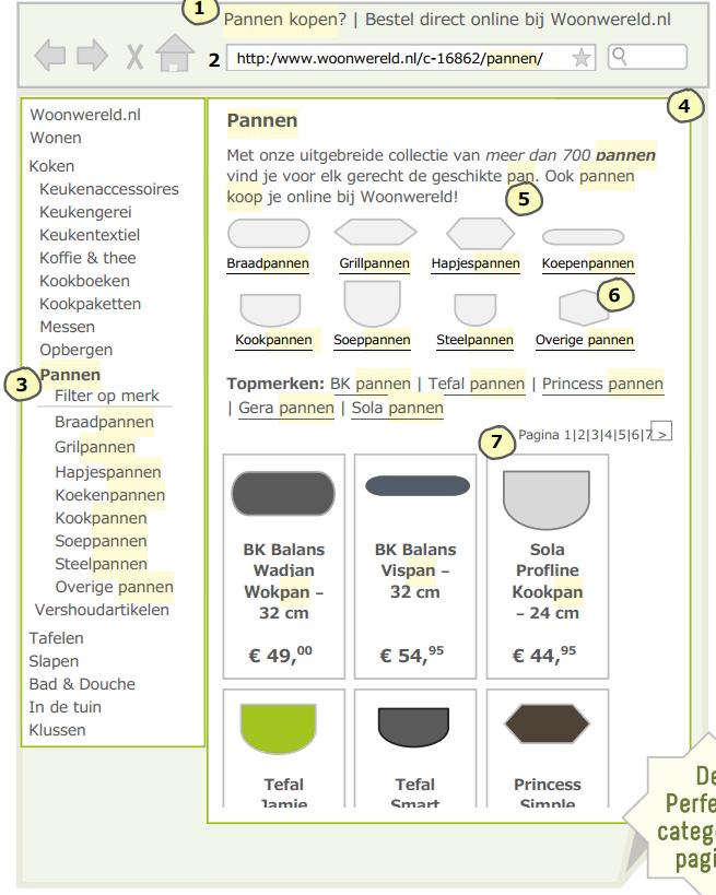 Content (zoekwoorden) 1. Pagina titel 2. Pagina URL 3.