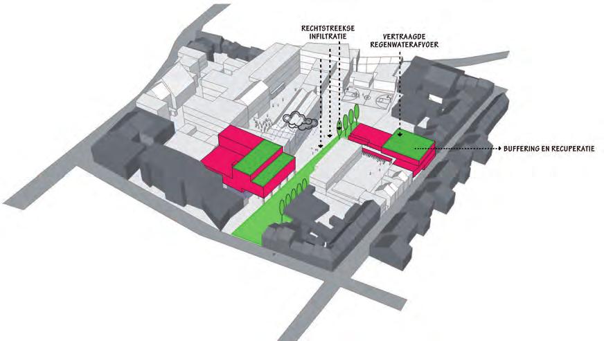 elkaar verbonden - is er een goede bereikbaarheid voor de gebruikers - wordt de impact van de nieuwe gebouwen op de omgeving gerespecteerd - wordt een identiteit gegeven aan de open plek - vormt de