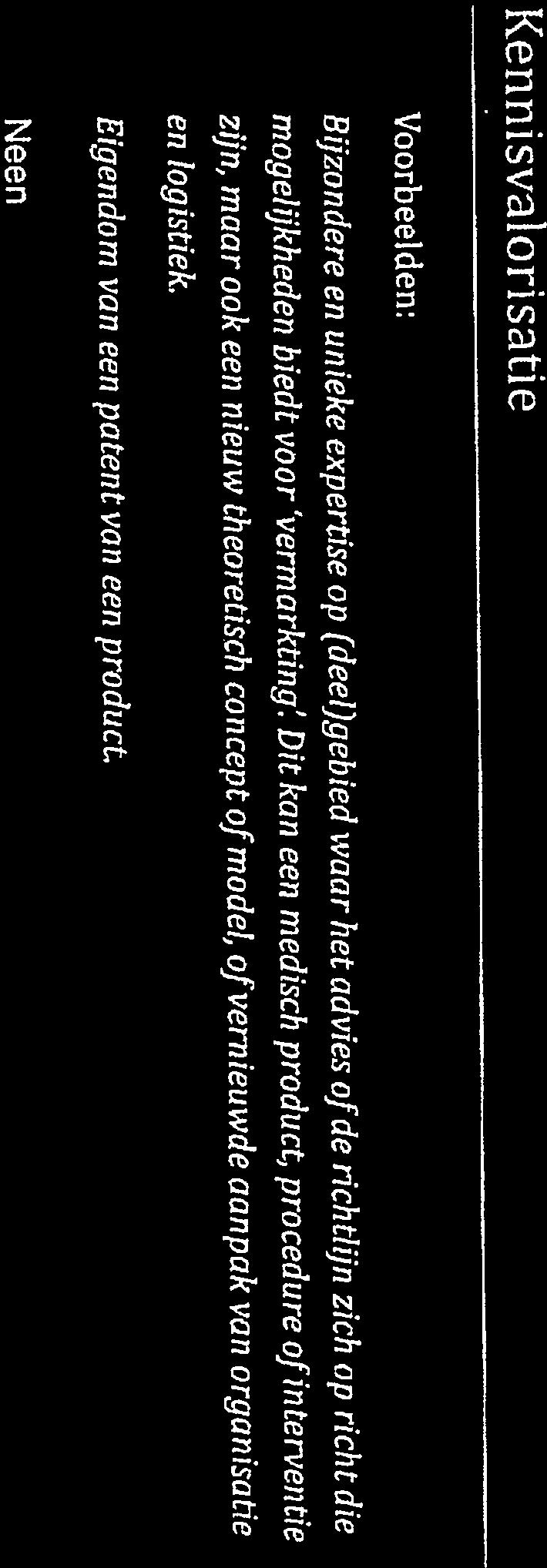 en logistiek. Zijn er voor het overige bij u of in uw omgeving nog belangen die - als Eigendom van een patent van een product.