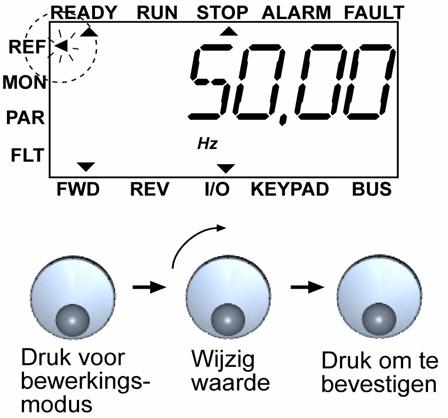 Honeywell Bedieningspaneel 32 7 7.4.2 Referentiemenu Afbeelding 7.3:Referentiemenu-display Ga naar het referentiemenu met het navigatiewiel (zie afbeelding 7.2).