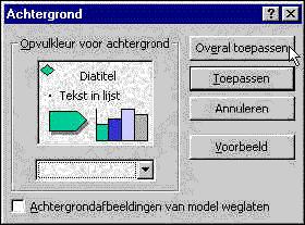 Het volgende verschijnt in beeld (zie afbeelding 12): Afbeelding 12 Wil je dit achtergrondpatroon op