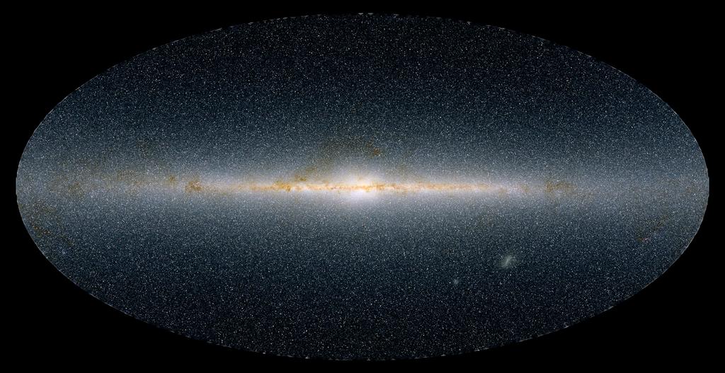 Andere coördinaatsystemen De meeste objecten in het Zonnestelsel bevinden zich in het vlak van de