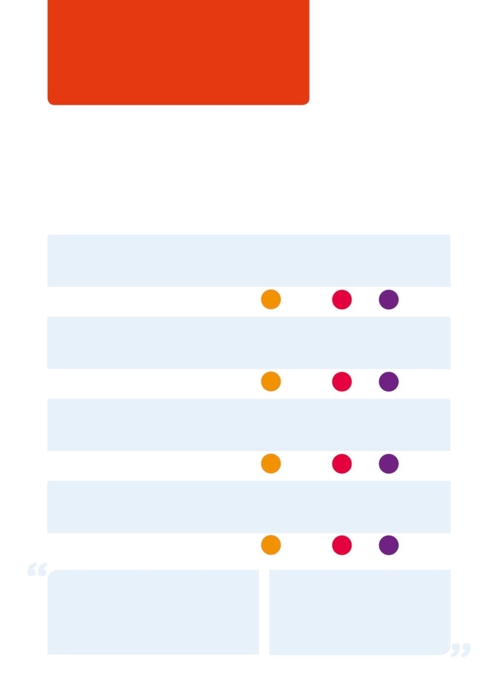 Passende hulp en hulpmiddelen Kunnen inwoners van de gemeente Ede het leven leiden dat bij hen past? Deze vraag is voorgelegd aan deelnemers van Mijnkwaliteitvanleven.nl in uw gemeente.