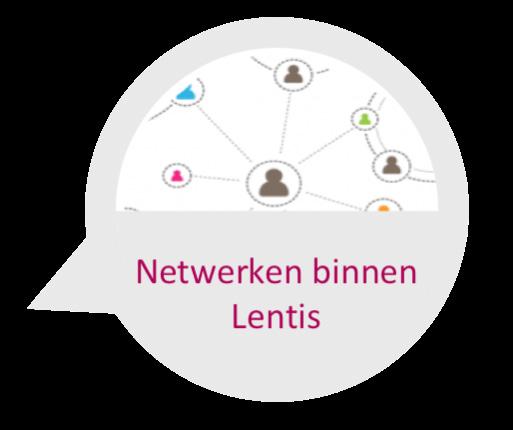 Netwerken binnen Lentis Lentis Research stimuleert de vorming van kennis- en onderzoeksnetwerken binnen Lentis als bron van inspiratie, innovatie en kennisuitwisseling.