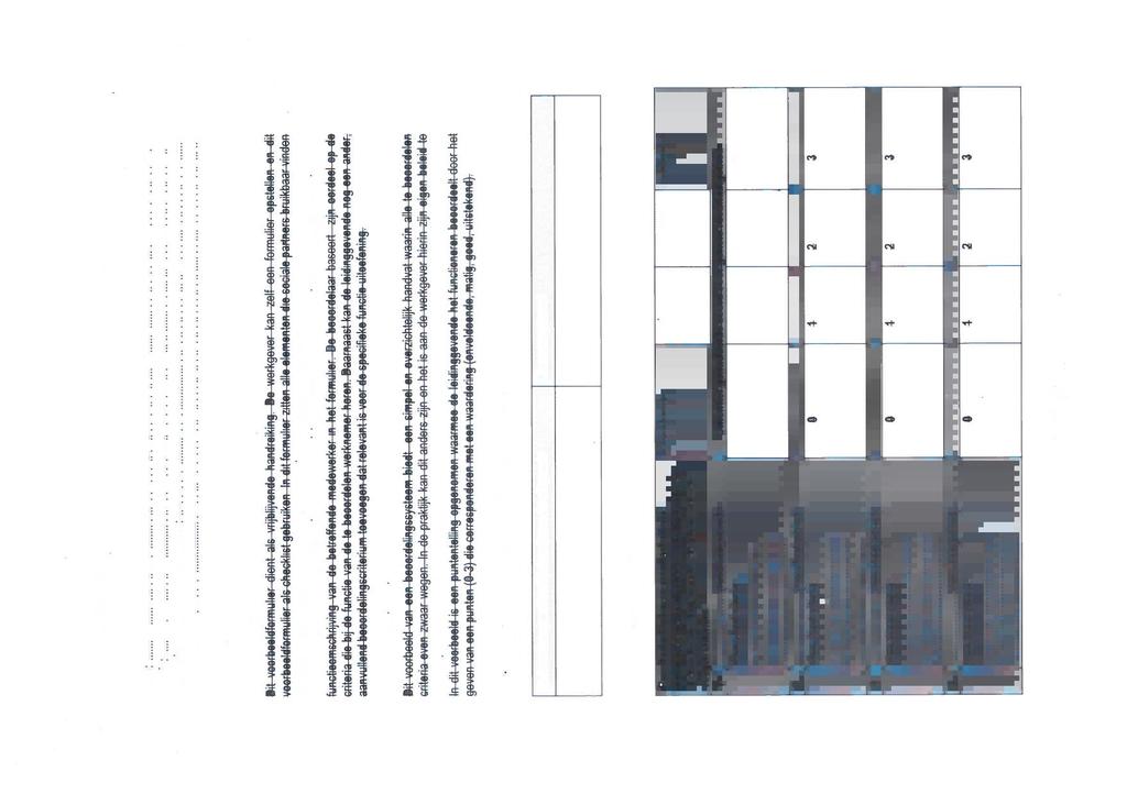 80 Bijlage 4 beeld beoordelingssysteem -fnrmulipr Functie Naam leidinggevende (beoordelaar ) Datum gesprek Toelichting Beoord&ingscriteria Dit voorbeeldformulier dient als vrijblijvonde handreiking.