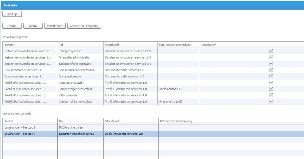 2.3 Selecteren en genereren testsetuitvoering (klaarzetten testset om uit te voeren) 1. Ga naar Testsets en scenario s ; Vervolgens naar Testsets.