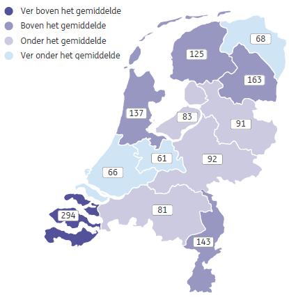 Figuur 4.8: Ontwikkeling Marktaandeel o.b.v. cijfers 2015 t.o.v. 2012 34 Figuur 4.9: Zeeland aan kop in de Toerisme index Nederland 35 (Nederland =100)* *De index komt tot stand o.b.v. het aantal overnachtingen t.