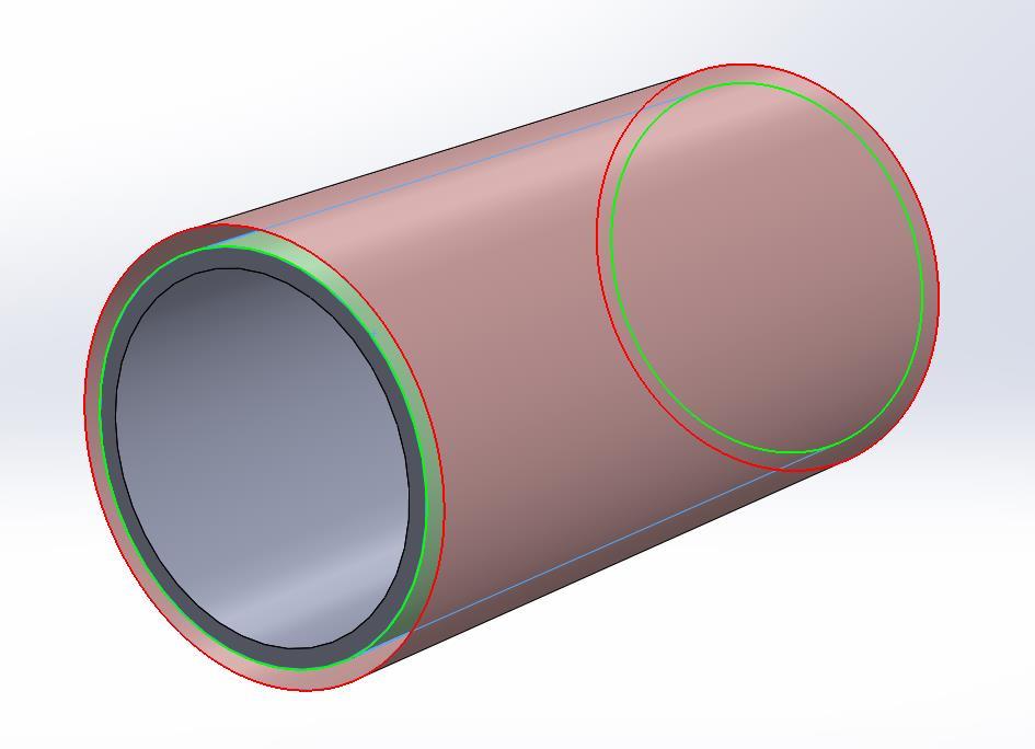 Shell Definition Snel visueel