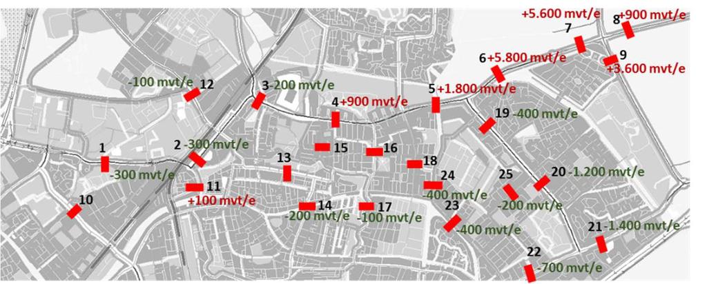 15.4.1 Intensiteiten Voor 25 locaties op het wegennet van de Leidse Agglomeratie is het effect op de verkeersstromen in beeld gebracht.