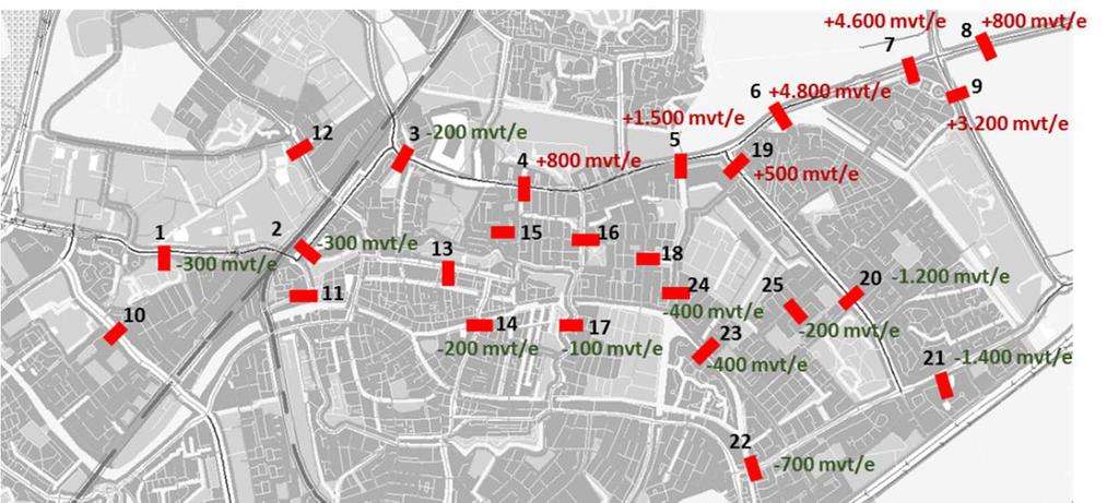 15.5.2 Intensiteiten op wegvakniveau Voor 25 locaties op het wegennet van de Leidse Agglomeratie is het effect op de verkeersstromen in beeld gebracht.