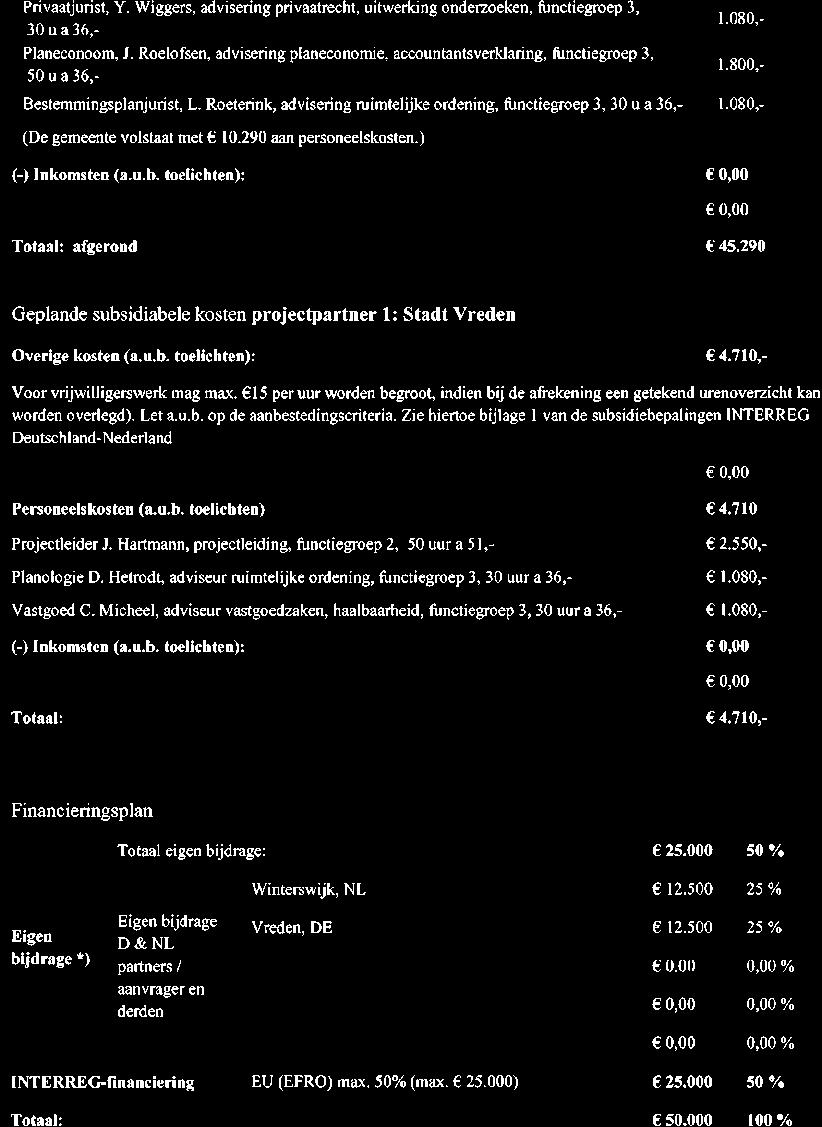 ù EUREGIO INTERREG hh[å1ïåir' Europäísche Union Europese Unie Privaatjurist, Y. Wiggers, advisering privaatrecht, uitwerking onderzoeken, functiegroep 3, 30 u a 36,- Planeconoom, J.