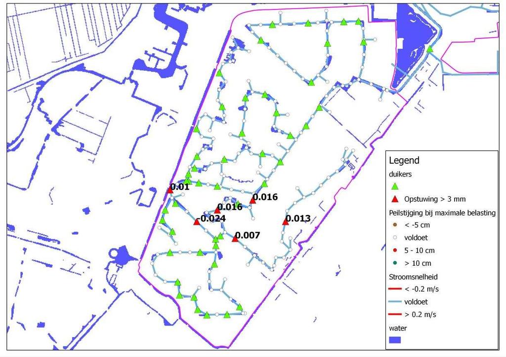 Figuur 5-1: Resultaten hydraulisch functioneren Het watersysteem in Palenstein wordt gekenmerkt door de aanwezigheid van zeer veel en ook lange duikers.