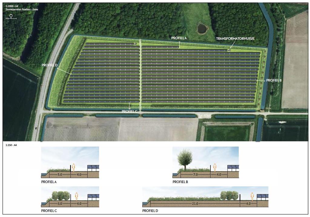 3.4. Inrichtingsplan Zichtlijnen blijven behouden De maximale bouwhoogte van 1,5 meter vormt een belangrijk randvoorwaarde voor het ontwerp van het zonnepark.