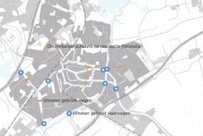 Bereikbaarheid Economie Leefbaarheid