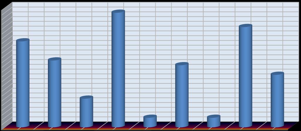 alternerend onderwijs, enz.); 2. oriëntatiehulp bieden (in samenwerking met de PMS-centra; motivatie en intelligentietest); 3. bemiddelen in conflicten tussen de jongere, het gezin en de school; 4.