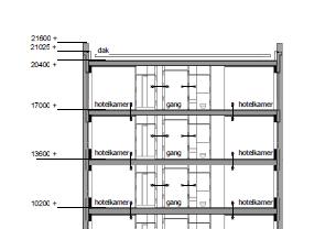 Situatie 4 Figuur 6 (links). Uitsnede uit VSCB BA-31, doorsnede C-C Figuur 7 (rechts).