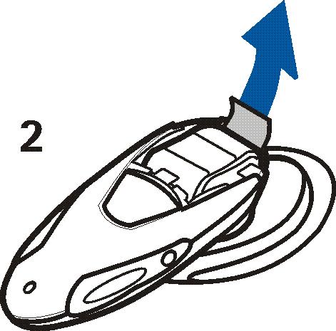 Schuif het klepje voorzichtig naar achteren (1). 2.