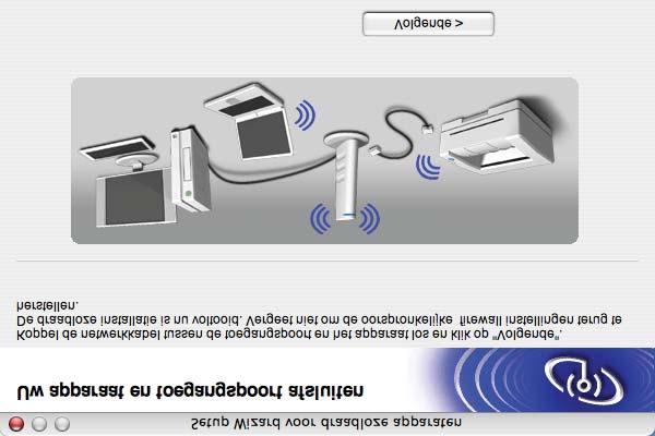 Draadloze configuratie voor Macintosh met behulp van de installatietoepassing van Brother n Koppel de netwerkkabel tussen de toegangspoort (hub of router) en de machine los en klik op Volgende.