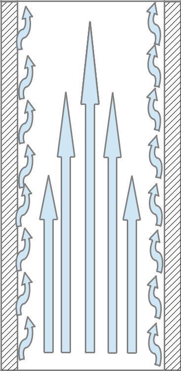 De afzetting van teer in een schoorsteenkanaal wordt creosoot genoemd. Wanneer creosoot in contact komt met water kunnen de organische zuren worden opgelost en metalen aantasten.