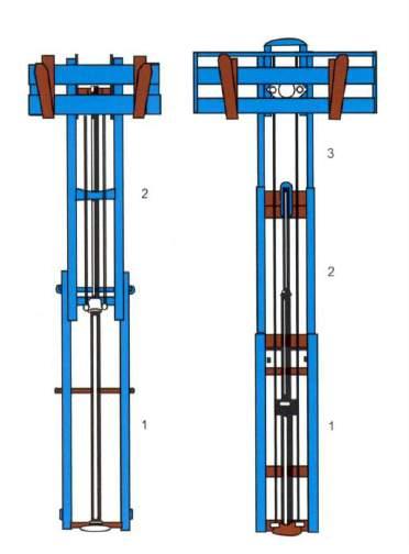 3.5.2 Duplomast en de Triplemast De duplomast is tweedelig en bestaat uit 2 heframen. Dit betekent dat de hefhoogte bijna 2x de lengte van de hefmast is.