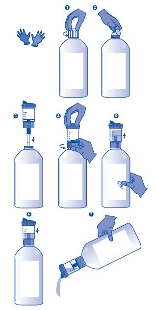 Knijp-doseer-gietsysteem (fles van 1 liter) 1 en 2. Haal de beschermzegel van aluminium van de fles af. 3 en 4. Schroef de doseerdop op de fles.