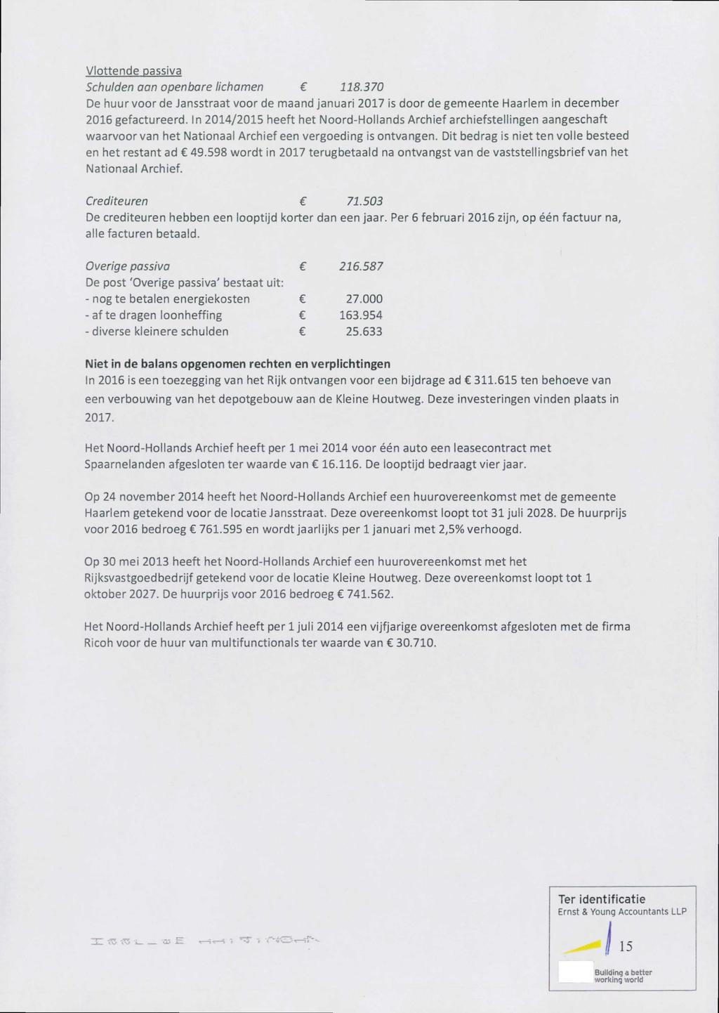 Vlottende passiva Schulden aan openbare lichamen 118.370 De huur voor de Jansstraat voor de maand januari 2017 is door de gemeente Haarlem in december 2016 gefactureerd.