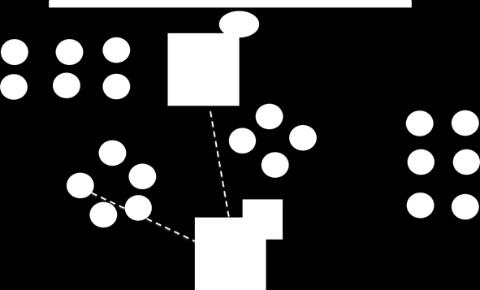 als ze met co-teaching starten. Het is echter een valkuil om in dit model van co-teaching te blijven hangen.