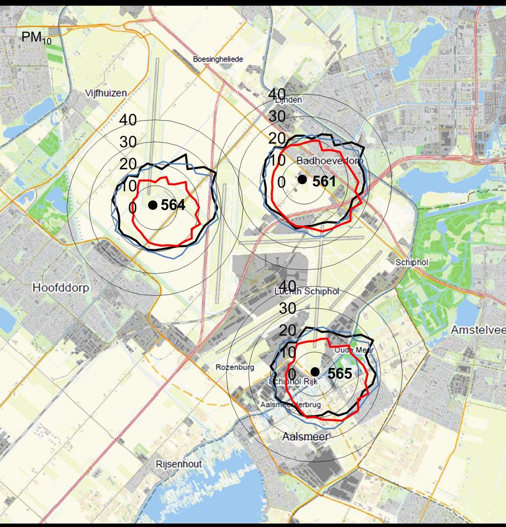 Afbeelding 9: PM 10 concentraties per windrichting in de