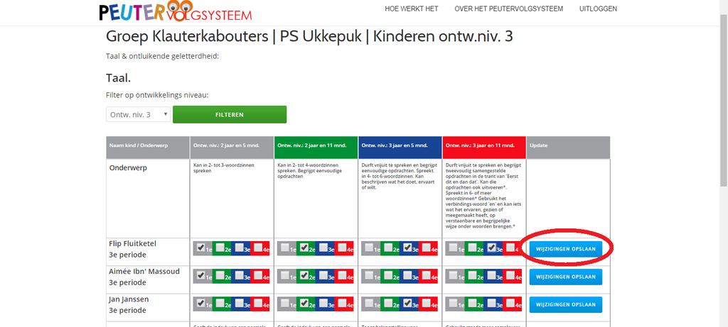 observaties gebeurt op