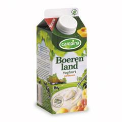 25% 5% 15% 40% 10% 5% Blanco groep Doen het al Klaar voor actie Bewust maar