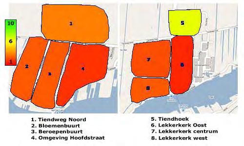 48 NEDERLEK 4.4.5 Conclusie veiligheid Wat betreft veiligheid komt Nederlek er gedeeltelijk goed van af.