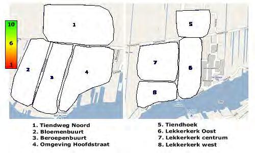 onderzoek is uitgegaan van de onderstaande