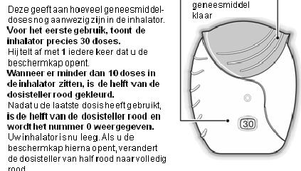 datum is 6 weken na de datum waarop het bakje geopend werd. Vanaf deze datum mag u de inhalator niet meer gebruiken. U mag het bakje weggooien na eerste opening.