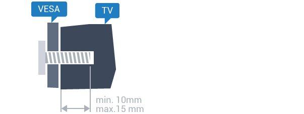 vaardigheden mogen de TV aan de wand bevestigen. De wandmontage van de TV moet voldoen aan veiligheidsnormen voor TV's in deze gewichtsklasse.