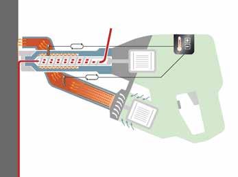 WELDPLAST S2 FUSION C WELDPLAST - "Closed loop"-systeem Geregeld Minder ervaring