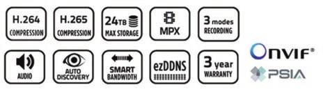 IP TruVision TVN-xx, meerkanalen IP Netwerk Video Recorder Keuze Maximaal aantal IP ingangen Interne Hard-disk capaciteit (Tbytes) Laag model voor HDD s Audio opname Alarm In- en Uitgangen VGA/HDMI