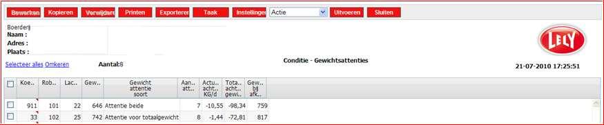 4.1.4 Rapport: Gewichtsattenties Toont een lijst met dieren die een attentie voor gewicht hebben.