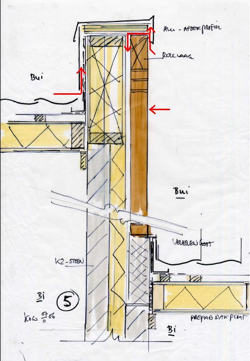 bureau Stadsnatuur Rotterdam Figuur 4. Schetsen met suggesties voor muurconstructie voor nieuwbouw; de pijlen geven inkruipmogelijkheden voor vleermuizen weer (copyright bsr).