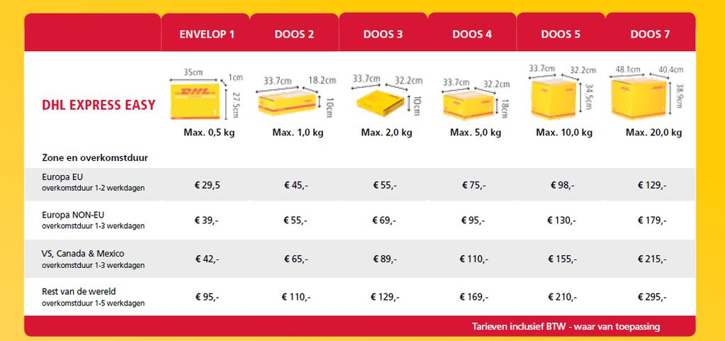 1. Introductie DHL Express Easy is geschikt voor particulieren zonder DHL-klantnummer die een internationale zending met spoed willen versturen.