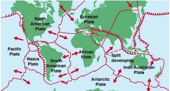 Noord- Amerikaanse Plaat Eurasiese Plaat Stilleoseaan Plaat Nasca Plaat Suid- Amerikaanse plaat Afrika Plaat Indo-Autraliese plaat Antarktiese plaat FIGURE 2.4 