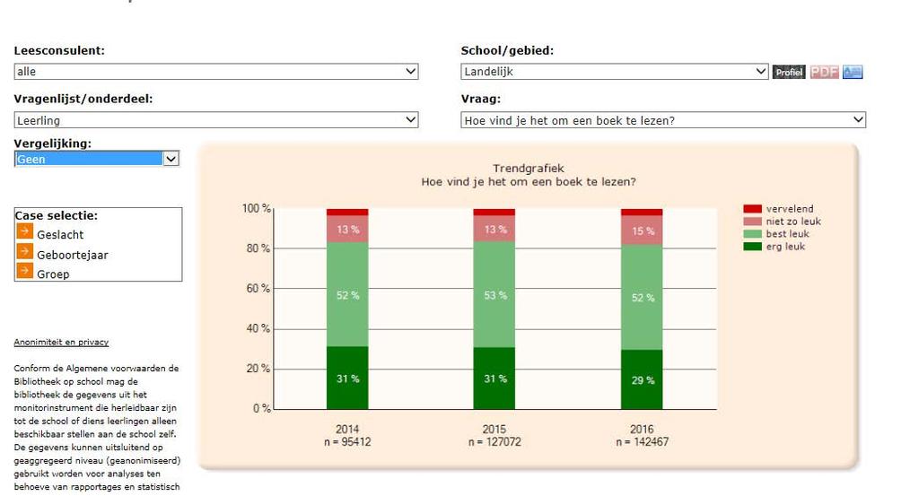 1. Inloggen Je logt in met de link www.mdbos.nl naar de rapportages. Jaarlijks in maart ontvang je de link ook via een e-mail. Je kunt ook via de url de rapportages downloaden. 2.