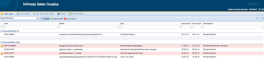 Toegang tot data SharePoint Programmatisch werken. Strak regiem.