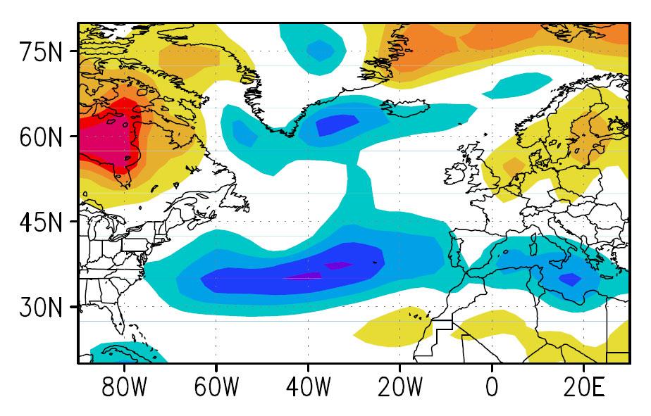 Analyse van AR4 GCMs: 2: wind Waarnemingen: matige stormen op gematigde zone nemen