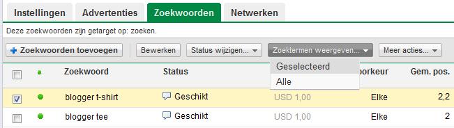 Klik op het tabblad 'Zoekwoorden' op 'Zoektermen weergeven' om de door u gekozen zoekwoorden en een geïntegreerd rapport voor zoekopdrachten te bekijken.