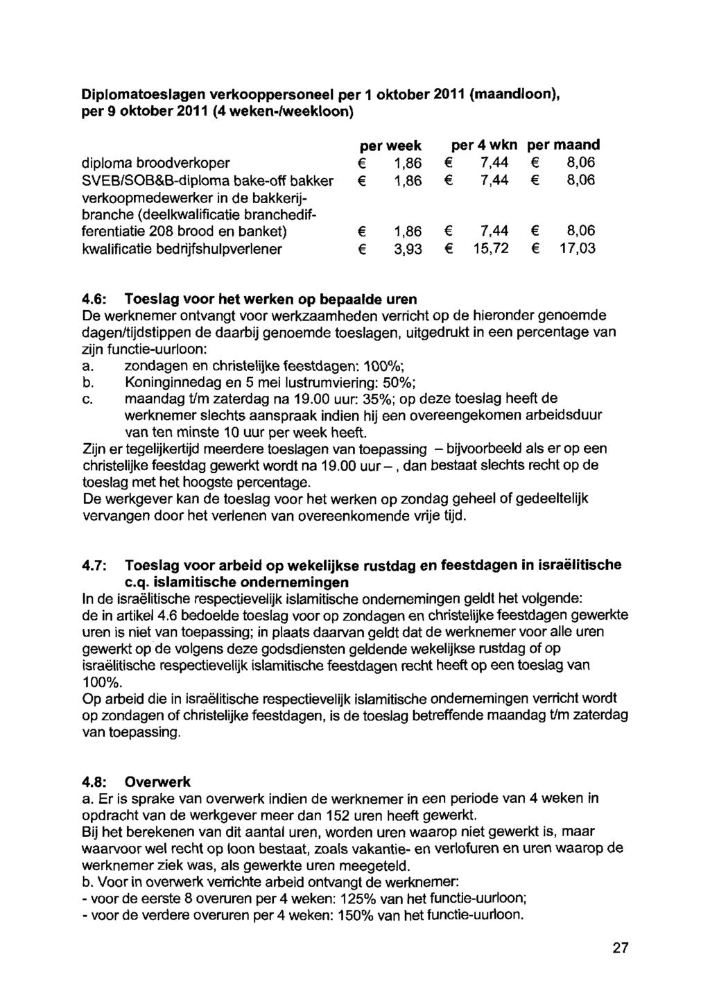 Diplomatoeslagen verkooppersoneel perl oktober2011 (maandloon), per 9 oktober 2011 (4 weken-zweekloon) per week per 4 wkn per maand diploma broodverkoper 1,86 7,44 8,06 SVEB/SOB&B-diploma bake-off