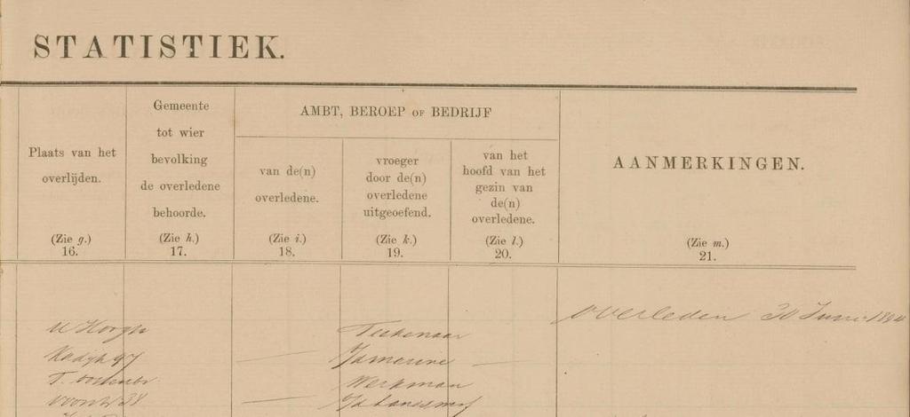 Kolom 16: Plaats van Overlijden Neem de inhoud letterlijk over. Is dit veld leeg voer dan #### in.