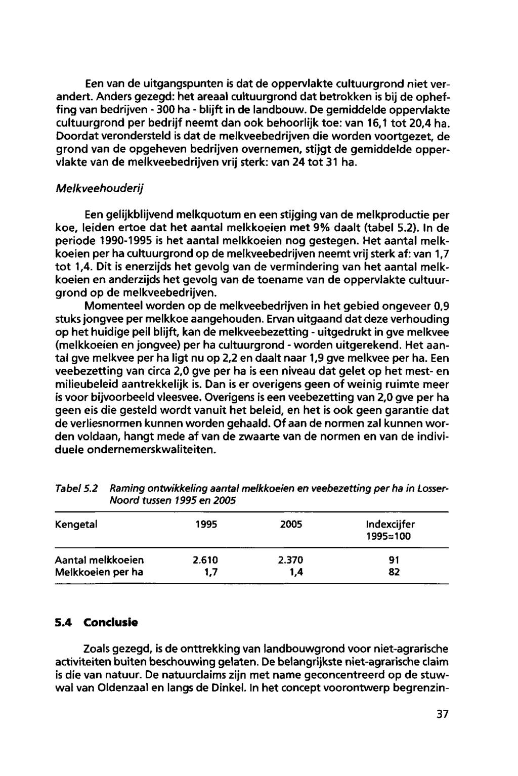 Een van de uitgangspunten is dat de oppervlakte cultuurgrond niet verandert. Anders gezegd: het areaal cultuurgrond dat betrokken is bij de opheffing van bedrijven - 300 ha - blijft in de landbouw.